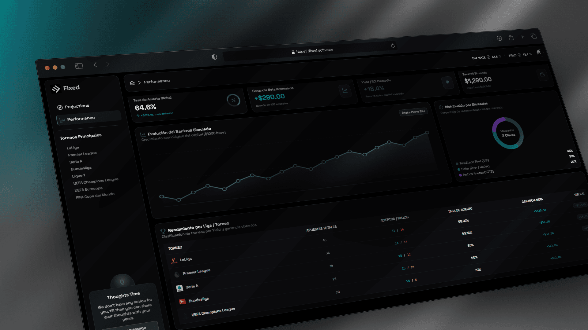 Dashboard Preview